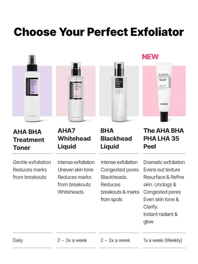 COSRX Aha/Bha Clarifying Treatment Toner 150 ml - JOLIE'S