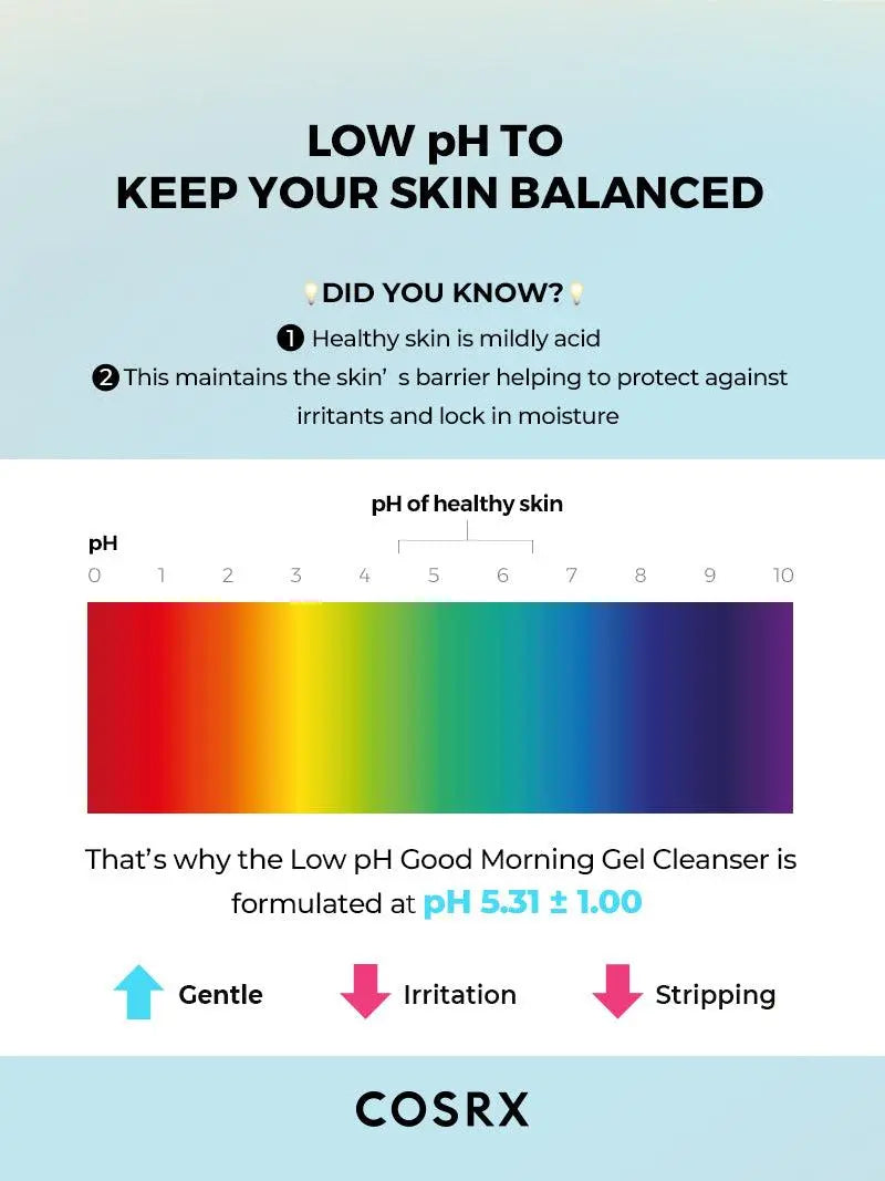 COSRX Good Morning Low-Ph Cleanser 150 ml - JOLIE'S