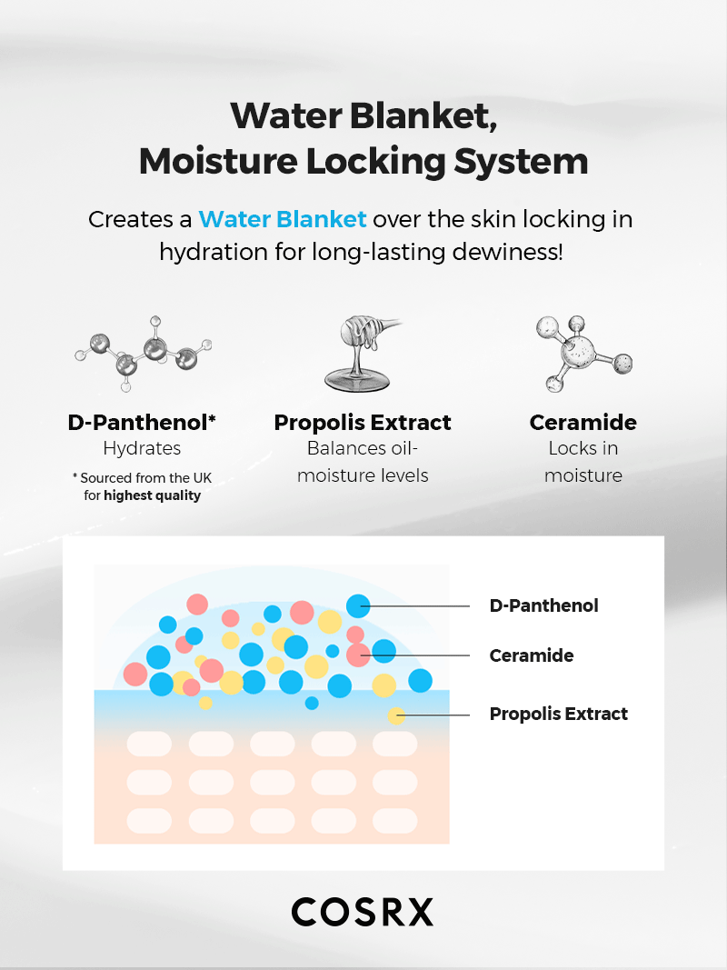 COSRX Hydrium Moisture Power Enriched Cream 50 ml - JOLIE'S