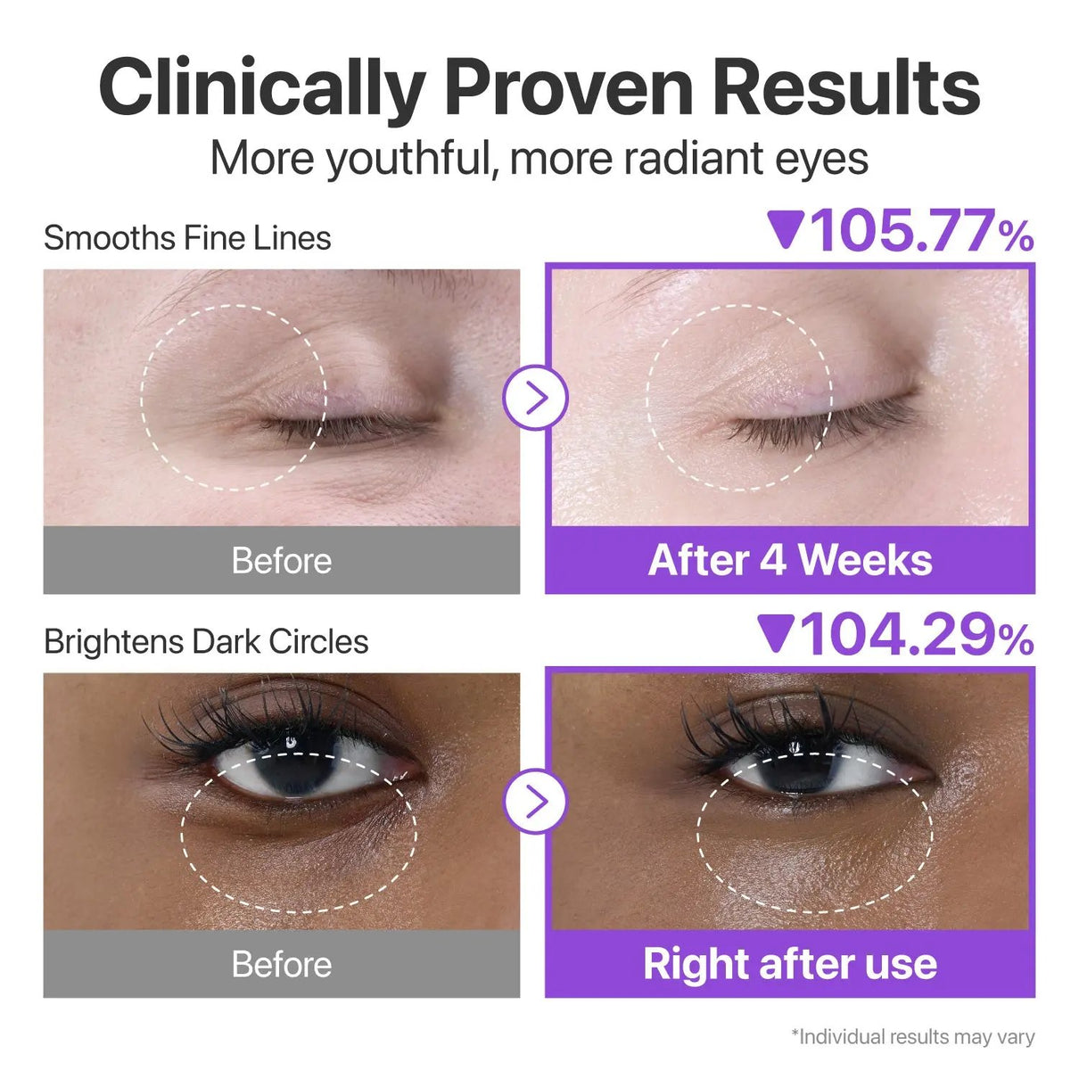 Daily Eye Care Duo numbuzin JOLIE'S
