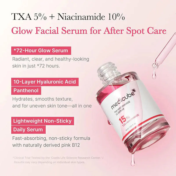 MEDICUBE TXA Niacinamide 15 Serum Medicube JOLIE'S