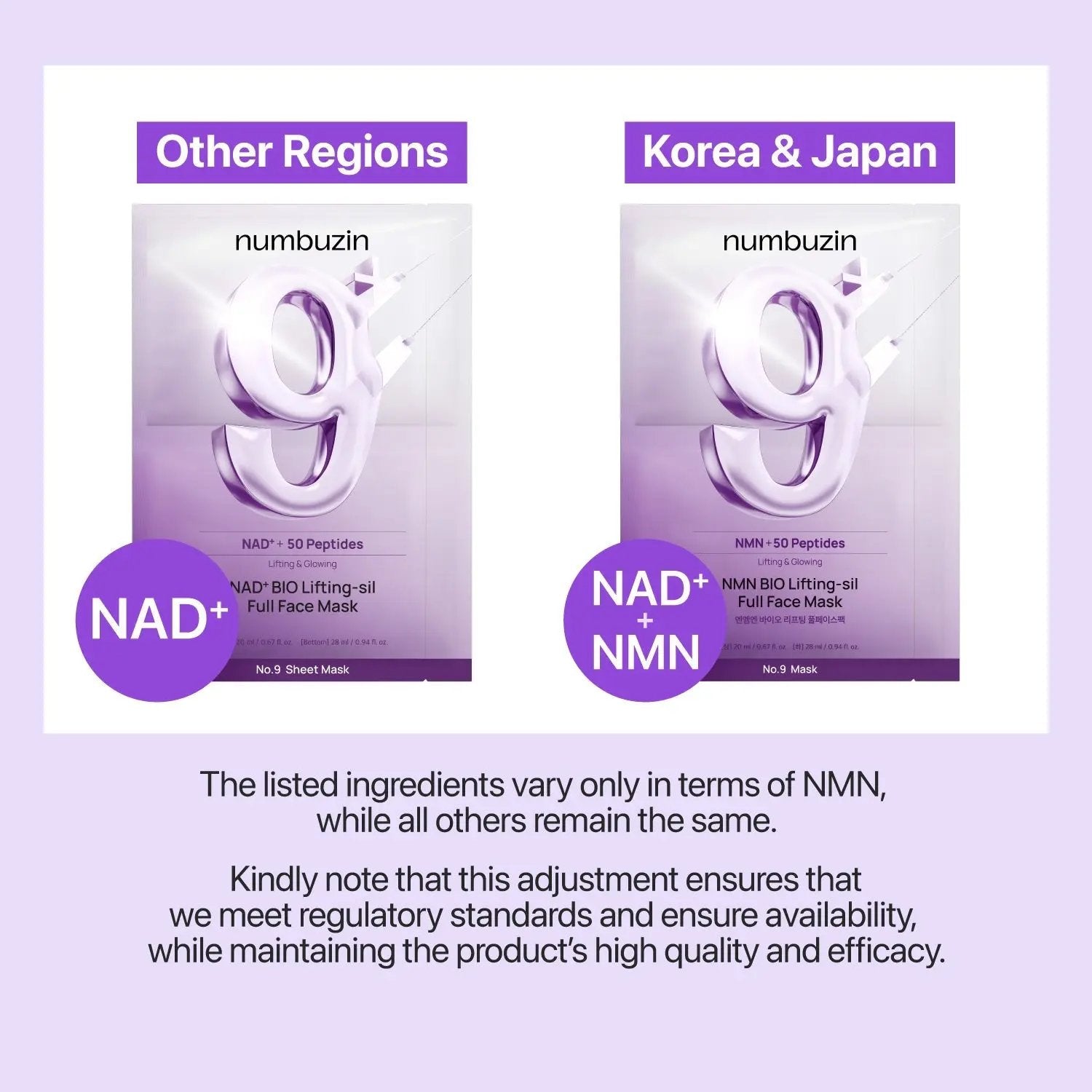 NUMBUZIN No.9 NAD+ BIO Lifting-sil Full Face Mask (4 Sheets + Lifting Band) numbuzin JOLIE'S