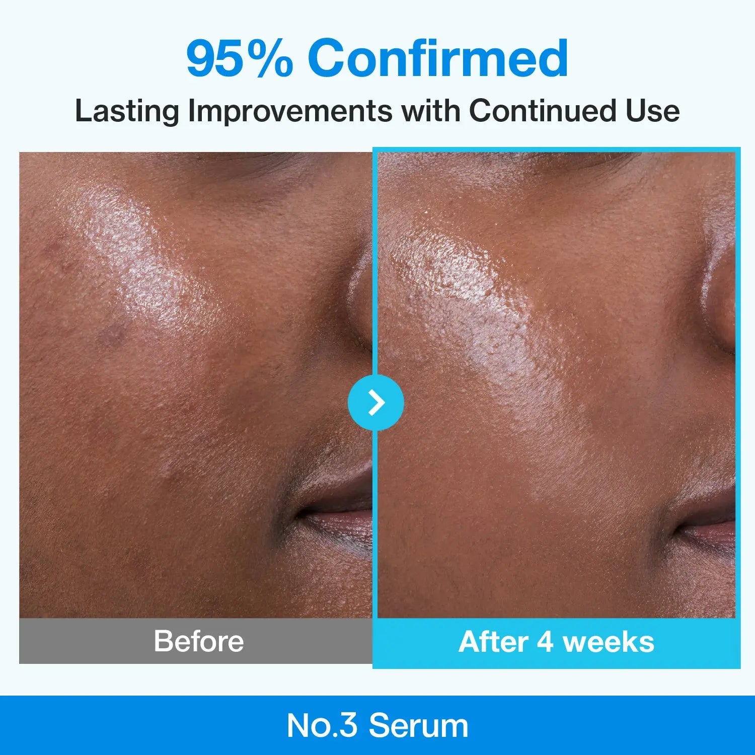 Numbuzin No.3 Blue Bio-Retinol Pore Refining Serum 30ml Numbuzin JOLIE'S